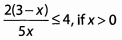 Solved Examples - Beyond Equations: Inequalities & Absolute Value | Quantitative for GMAT