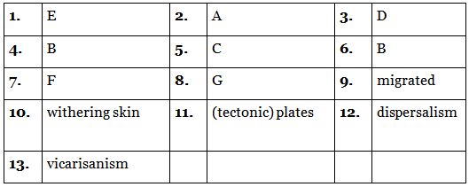 Reading for IELTS Academic Practice Test- 26 | Reading Practice Tests for IELTS Academic