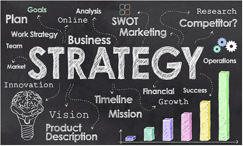 Strategies for Data Insights | Data Insights for GMAT