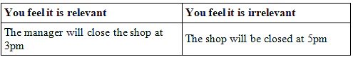 Notes: Passive Voice | Basic Grammar for IELTS