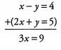 Solved Examples - Linear Equations | Mathematics & Pedagogy Paper 2 for CTET & TET Exams - CTET & State TET