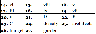 Reading for IELTS Academic Practice Test- 29 | Reading Practice Tests for IELTS Academic