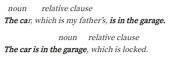 Notes: Relative Clauses | Basic Grammar for IELTS