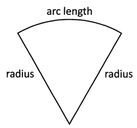 Solved Examples - Geometry - GMAT