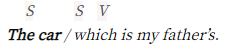 Notes: Relative Clauses | Basic Grammar for IELTS