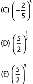Formulas & Solved Examples: Exponents & Roots | Mathematics & Pedagogy Paper 2 for CTET & TET Exams - CTET & State TET