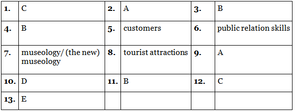 Reading for IELTS Academic Practice Test- 27 | Reading Practice Tests for IELTS Academic