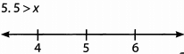 Solved Examples - Beyond Equations: Inequalities & Absolute Value | Quantitative for GMAT