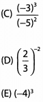 Formulas & Solved Examples: Exponents & Roots | Mathematics & Pedagogy Paper 2 for CTET & TET Exams - CTET & State TET