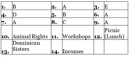 Reading for IELTS Academic Practice Test- 9 | Reading Practice Tests for IELTS Academic