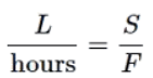 Solved Examples: Two Part Analysis | Data Insights for GMAT