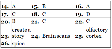 Reading for IELTS Academic Practice Test- 25 | Reading Practice Tests for IELTS Academic