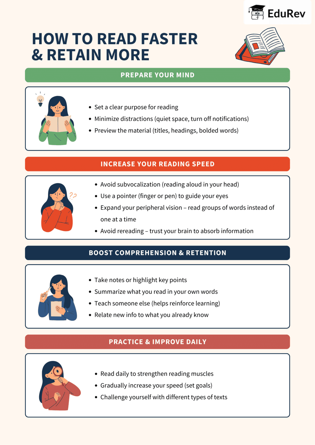 Infographic: How to Read Faster | Verbal Ability & Reading Comprehension (VARC) - CAT