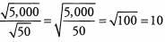 Formulas & Solved Examples: Exponents & Roots | Mathematics & Pedagogy Paper 2 for CTET & TET Exams - CTET & State TET