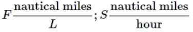 Solved Examples: Two Part Analysis | Data Insights for GMAT