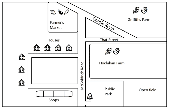 Sample Essay: Maps - 7 | Writing for Academic IELTS