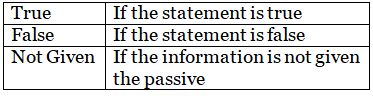 Reading for IELTS Academic Practice Test- 9 | Reading Practice Tests for IELTS Academic
