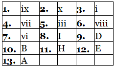 Reading for IELTS Academic Practice Test- 28 | Reading Practice Tests for IELTS Academic