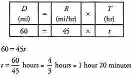 Solved Examples - Word Problems - GMAT