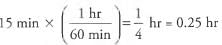 Solved Examples - Word Problems - GMAT