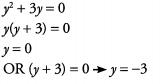 Solved Examples - Quadratic Equations | Quantitative for GMAT