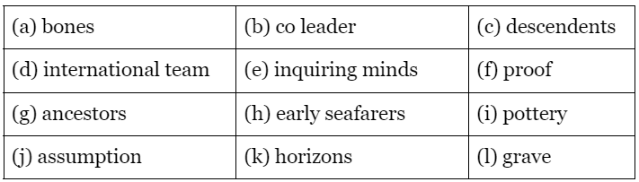 Reading for IELTS Academic Practice Test- 19 | Reading Practice Tests for IELTS Academic