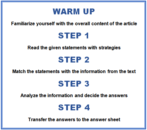 Step-by-step process to solve IWVQ