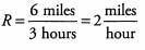Solved Examples - Word Problems - GMAT