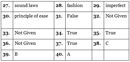 Reading for IELTS Academic Practice Test- 26 | Reading Practice Tests for IELTS Academic