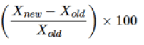 Solved Examples: Two Part Analysis | Data Insights for GMAT