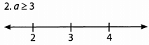 Solved Examples - Beyond Equations: Inequalities & Absolute Value | Quantitative for GMAT