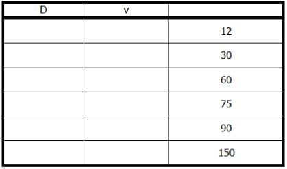 Two-Part Analysis Solved Example - GMAT