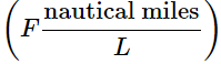 Solved Examples: Two Part Analysis | Data Insights for GMAT