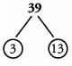 Solved Examples for Divisibility | Quantitative for GMAT