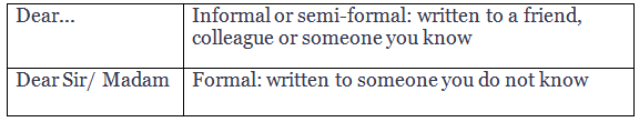 Writing Task 1: How to write a Formal letter | Writing for General Training IELTS