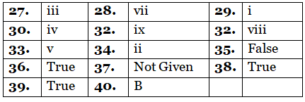 Reading for IELTS Academic Practice Test- 8 | Reading Practice Tests for IELTS Academic
