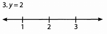 Solved Examples - Beyond Equations: Inequalities & Absolute Value | Quantitative for GMAT