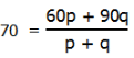 Two-Part Analysis Solved Example - GMAT