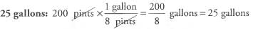 Solved Examples - Word Problems - GMAT