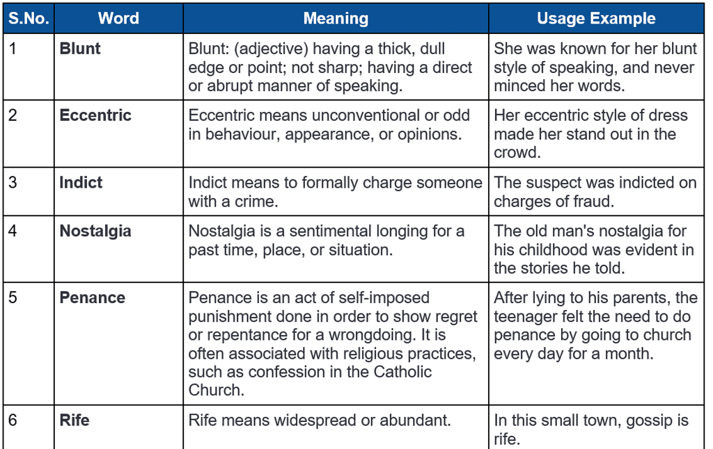 Word List - 8 | Verbal Ability & Reading Comprehension (VARC) - CAT