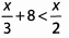 Solved Examples - Beyond Equations: Inequalities & Absolute Value | Quantitative for GMAT