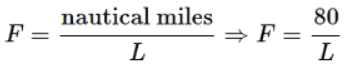 Solved Examples: Two Part Analysis | Data Insights for GMAT