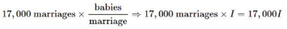 Solved Examples: Two Part Analysis | Data Insights for GMAT