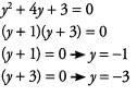 Solved Examples - Quadratic Equations | Quantitative for GMAT