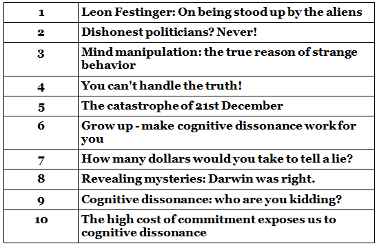 Multiple Choice: Practice Test - 3 | Reading for Academic IELTS