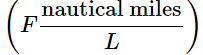 Solved Examples: Two Part Analysis | Data Insights for GMAT