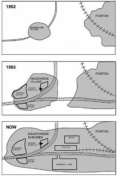 Sample Essay: Maps - 10 | Writing for Academic IELTS