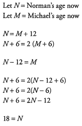 Solved Examples - Word Problems - GMAT