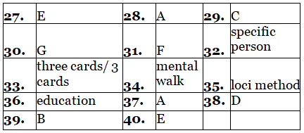 Reading for IELTS Academic Practice Test- 25 | Reading Practice Tests for IELTS Academic