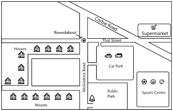 Sample Essay: Maps - 7 | Writing for Academic IELTS